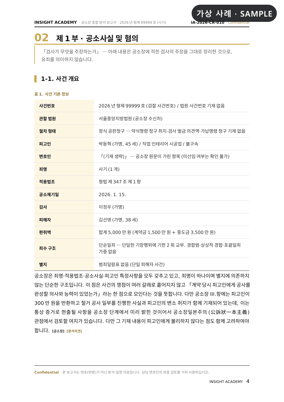 표1 사건 기본 정보