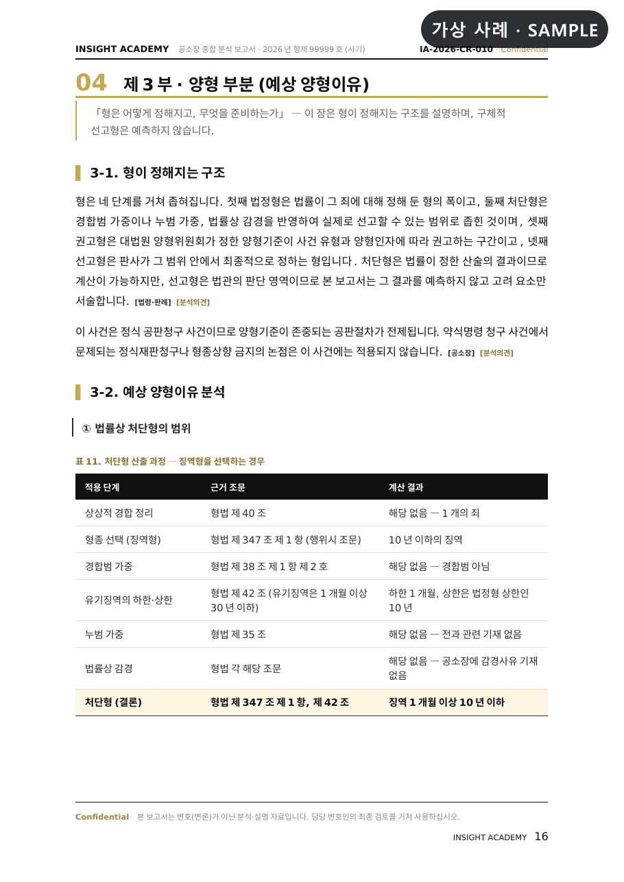 형이 정해지는 구조·처단형